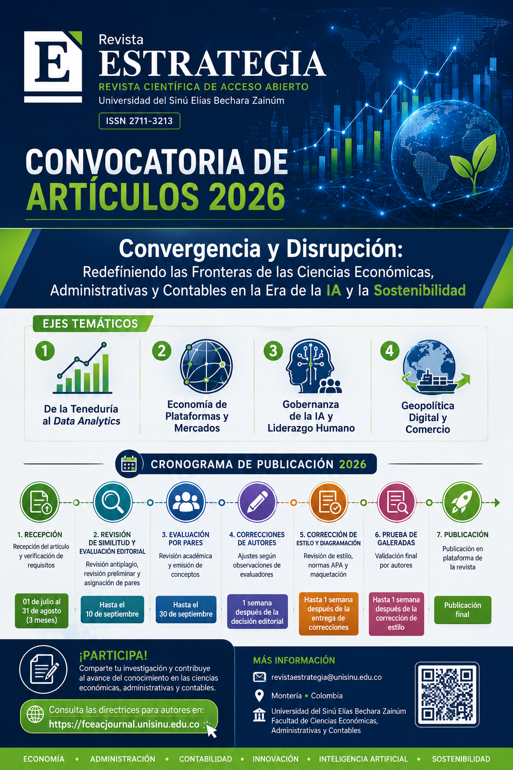 Convovatoria